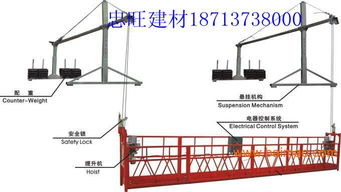 租售高空作業(yè)電動吊籃全攻略 廠家、價(jià)格與租賃服務(wù)詳解